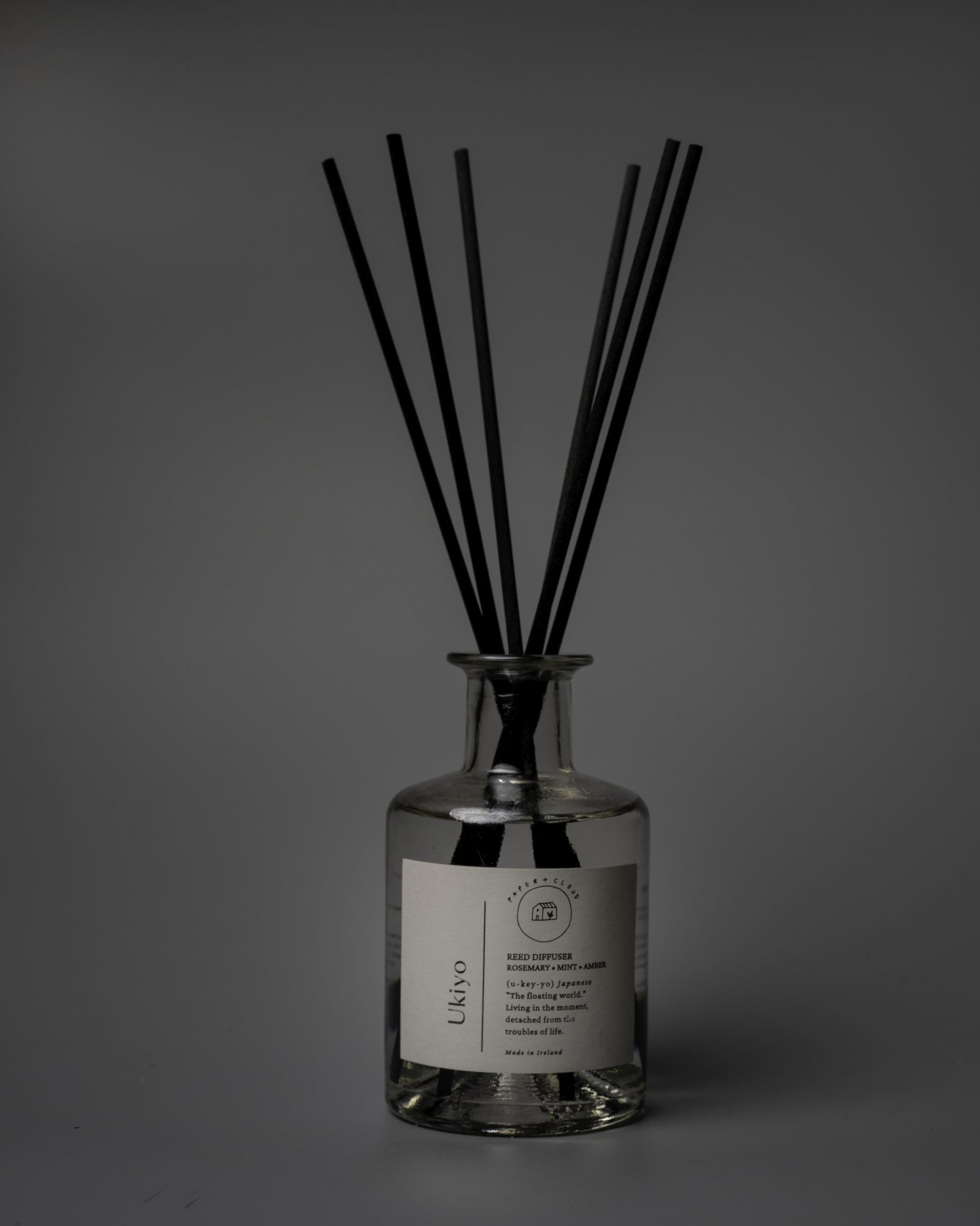 Herbalist Glass Reed Diffuser | Ukiyo